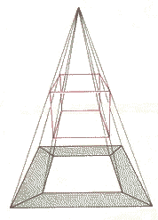 An image taken from the site http://mathforum.org/mam/00/master/essays/SciAm/index.html